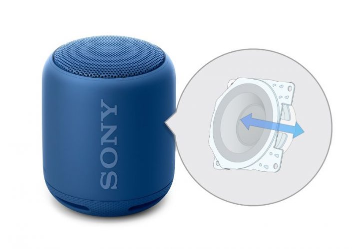 Newest Water Proof Portable Wireless Speaker by Sony