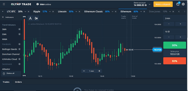 معاملات اختیار دودویی